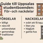 Guide till Uppsalas studentboenden: För- och nackdelar